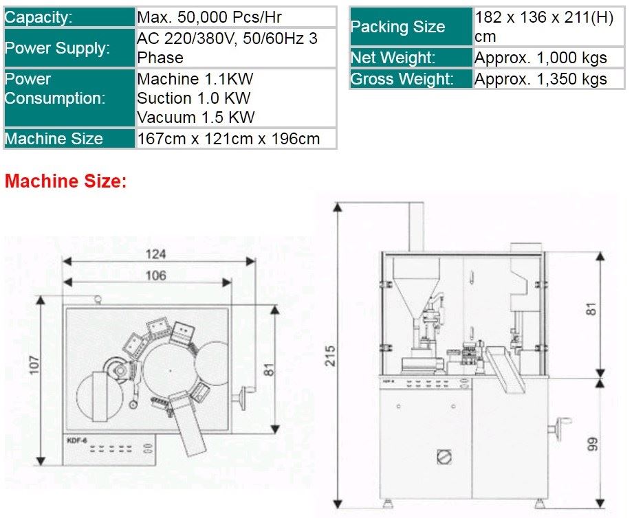 KDF-6 capsule filling machine data